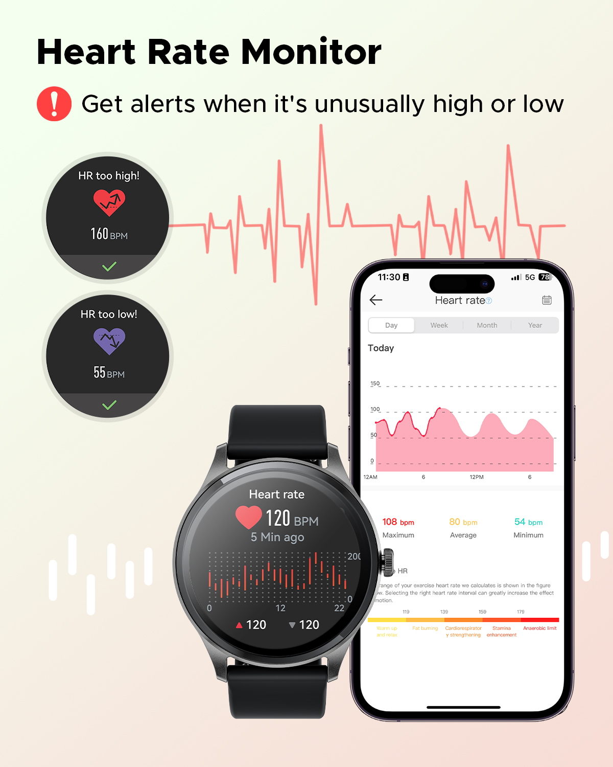 Truefree Watch GT2 Smartwatch con llamadas Bluetooth, notificaciones inteligentes, rastreador de actividad física con más de 100 modos deportivos, oxígeno en sangre, frecuencia cardíaca, sueño, monitor de salud y estrés, diales de bricolaje, IP68 resisten
