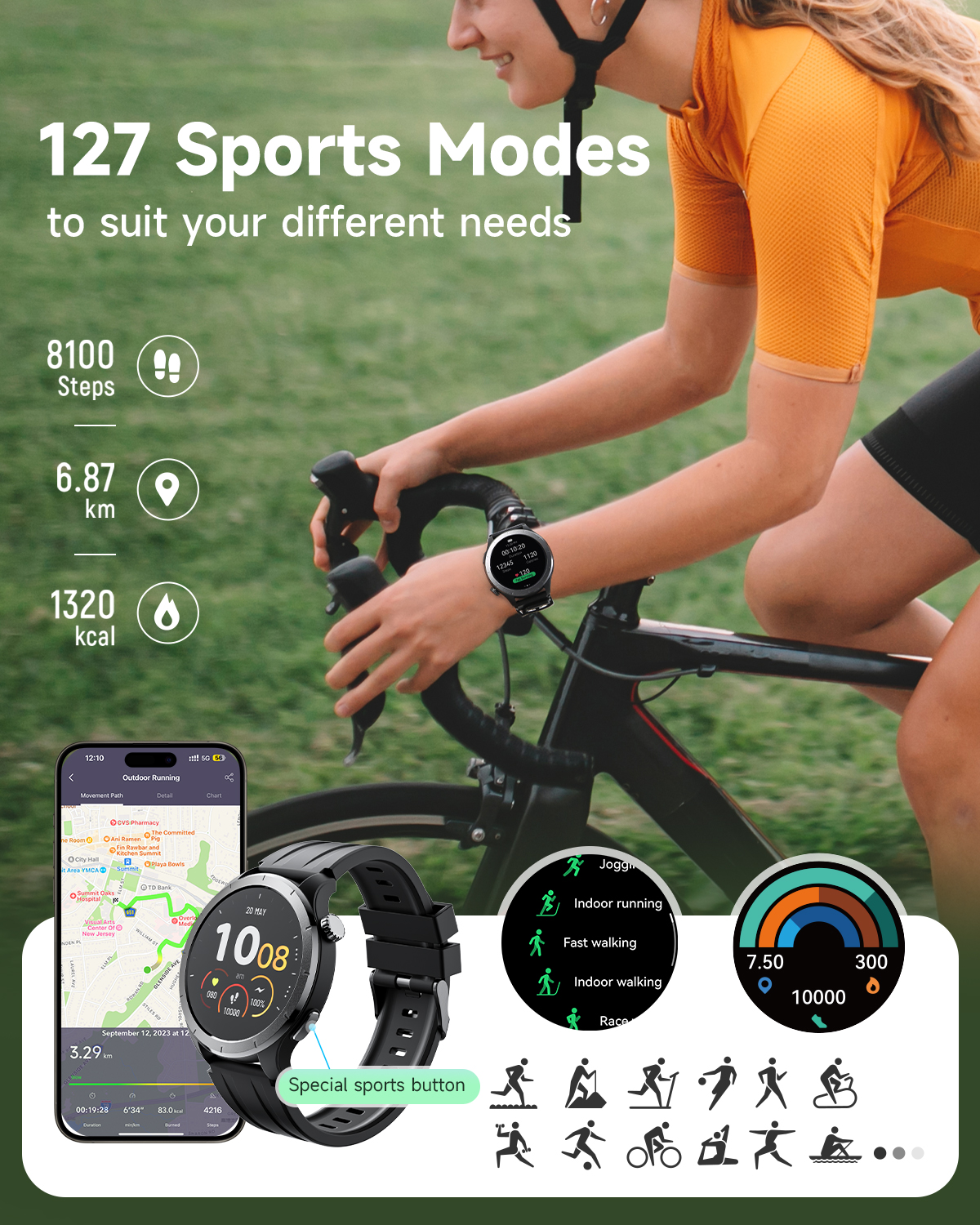 Reloj inteligente TRUEFREE Watch1 para hombres y mujeres, monitor de actividad física de 1,53", frecuencia cardíaca, SpO2, sueño y estrés, 127 modos deportivos, resistente al agua IP68, compatible con llamadas y mensajes para iPhone y Android