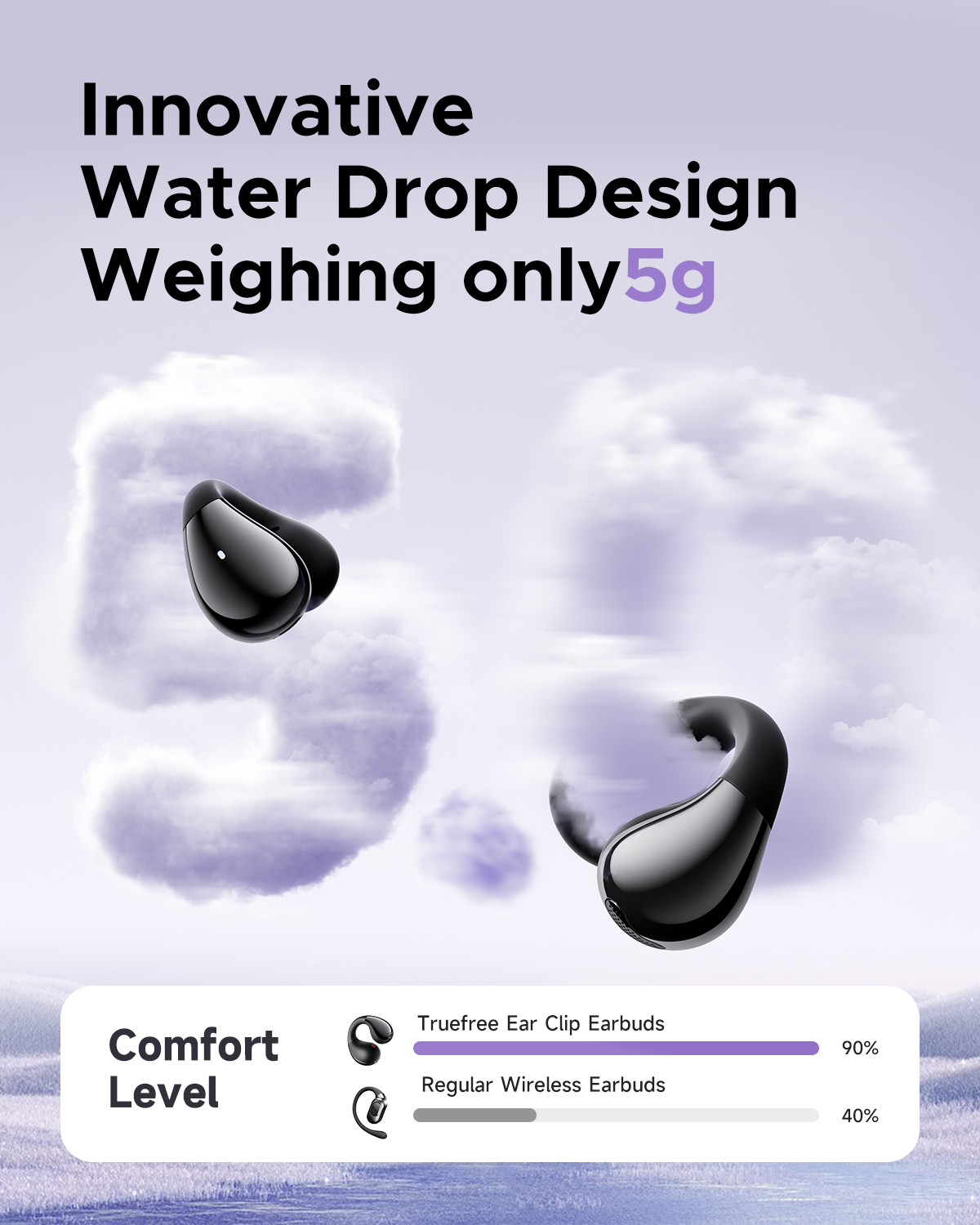 Truefree B1 Auriculares Inalámbricos con Clip, Bluetooth 5.4, Sonido Espacial, Driver de 10.8mm, 25H de Reproducción, Llamadas Claras, Conexión Multipunto, Personalización en la App