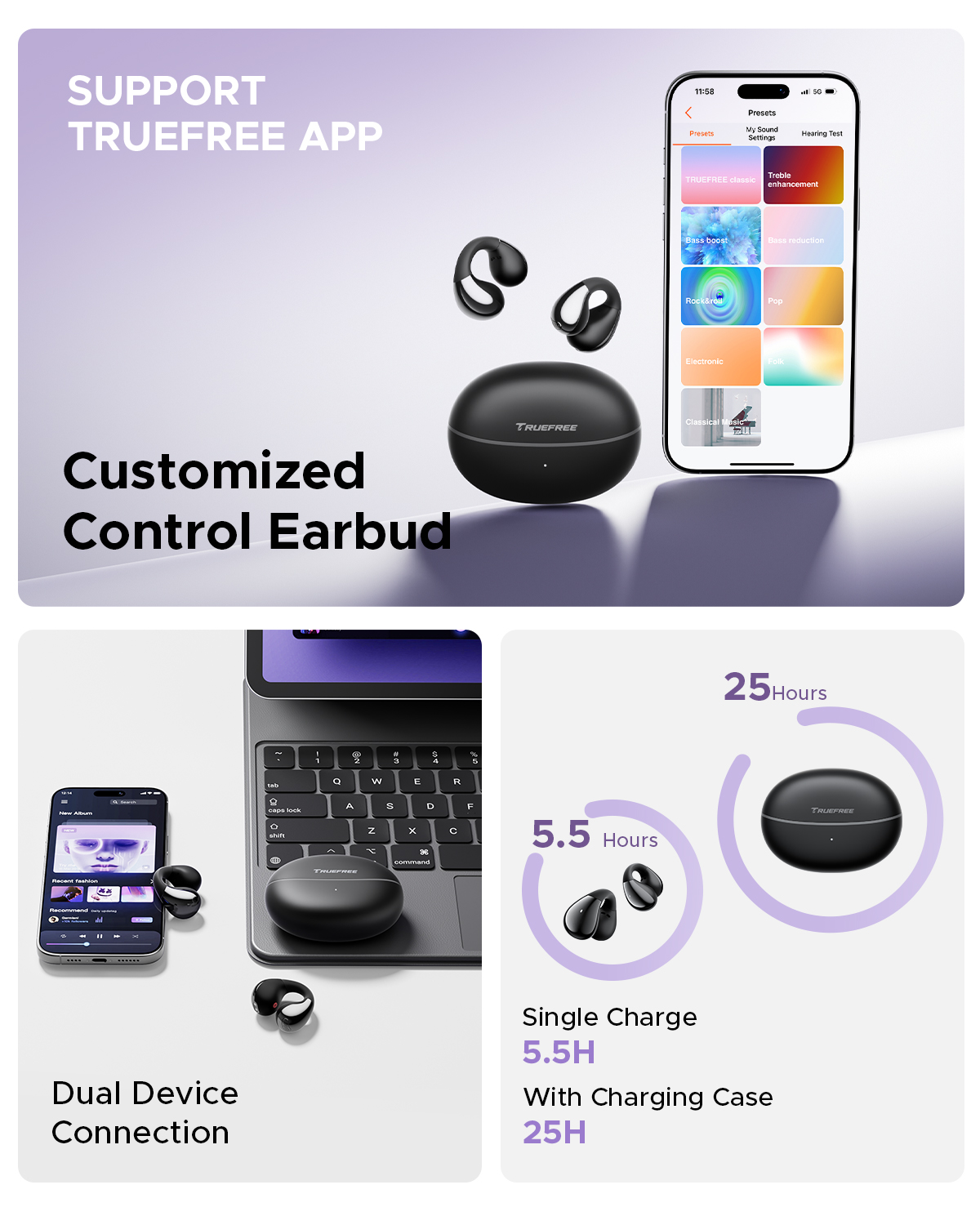 Truefree B1 Auriculares Inalámbricos con Clip, Bluetooth 5.4, Sonido Espacial, Driver de 10.8mm, 25H de Reproducción, Llamadas Claras, Conexión Multipunto, Personalización en la App