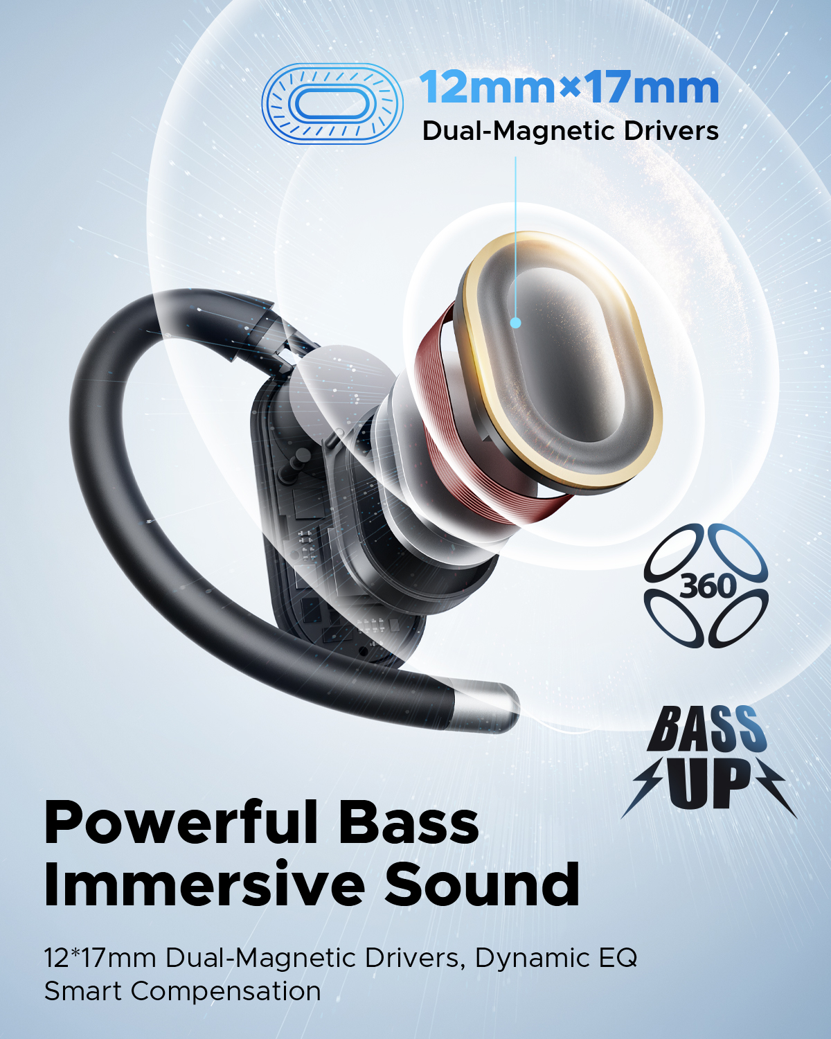 Truefree Audífonos Inalámbricos Bluetooth 6.0 Open-Ear, Audífonos Oído Abierto 17mm Diafragmas con ENC, Carga Rápida para 40 Horas de Reproducción, IPX5 Modo Gaming de Baja Latencia y Conexión Multip